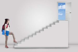 Building your Martial Arts Coach Development Pathway